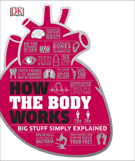 How the Body Works by DK